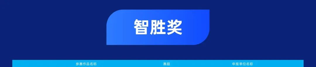 第二屆中國新型智慧城市建設(shè)峰會成功舉辦，文達通股份榮獲創(chuàng)新應(yīng)用大賽一等獎