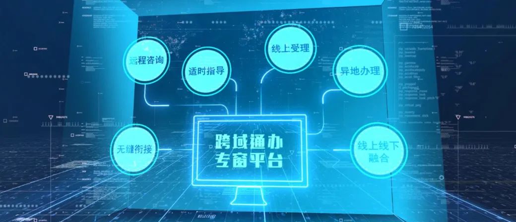 文達(dá)通股份成功入選2023年市級(jí)服務(wù)業(yè)創(chuàng)新型示范企業(yè)！